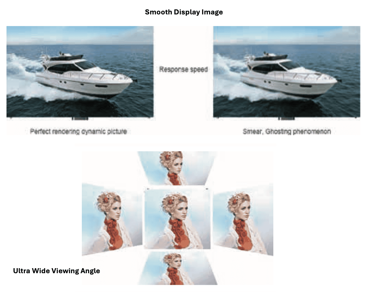 indoor led screen Malaysia