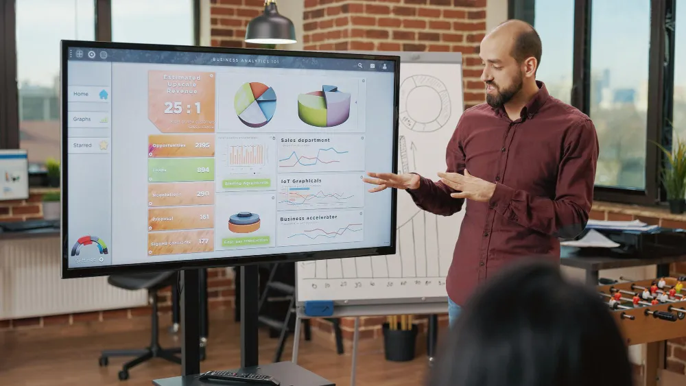 smart board malaysia for meeting